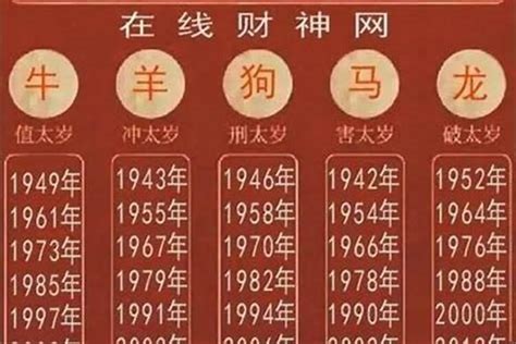 1979年是什么羊|1979年属什么